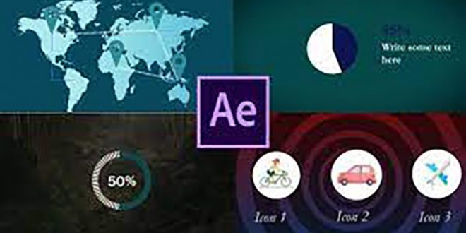 Kursus/Jasa After Effects | Adobe After Effects Infografis & Visualisasi Data