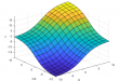 Kursus Matlab Fuzzy Logic