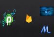 Kursus ANdroid