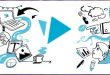 Training Pelatihan Kursus Jasa Animasi | VideoScribe Whiteboard Animations: Panduan Lengkap 2022