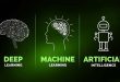Kursus Deep Learning