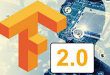 Kursus Tensorflow