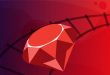Training Ruby on Rails | Complete Ruby on Rails Developer Course