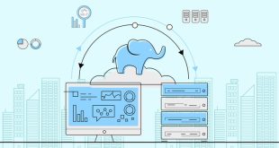 Kursus Big Data