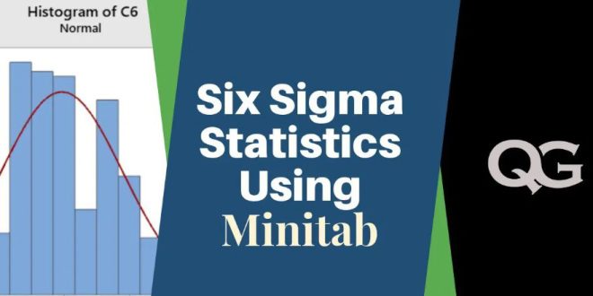 Training Minitab | Six Sigma Statistics Menggunakan Minitab