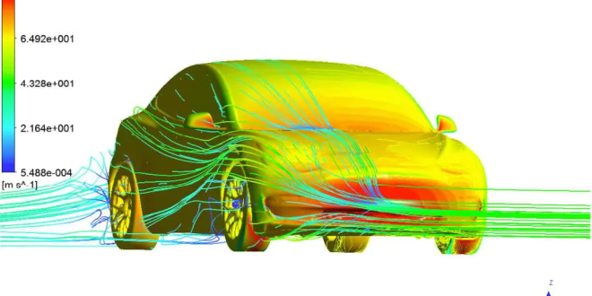Kursus Jasa Skripsi Tesis Disertasi Ansys