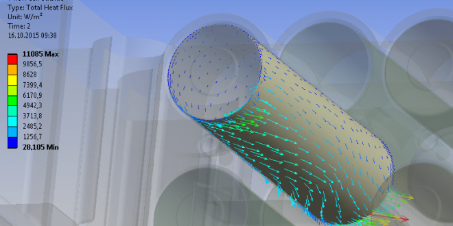 Kursus Jasa Skripsi Tesis Disertasi Ansys