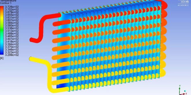 Kursus Jasa Skripsi Tesis Disertasi Ansys