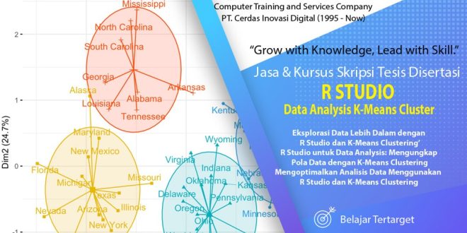 Jasa Kursus Skripsi Tesis Disertasi R Studio