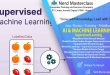 Kursus AI & Machine Learning Supervised Learning