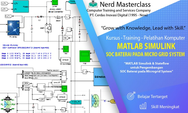 Jasa – Kursus – Training – Pelatihan MATLAB Simulink SOC Baterai pada ...