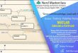 Kursus Matlab Simulink