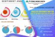 Kursus & Jasa Skripsi Tesis Disertasi PYTHON Analisis Sentimen