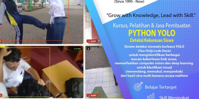 Kursus Jasa Python Deteksi Kekerasan 1